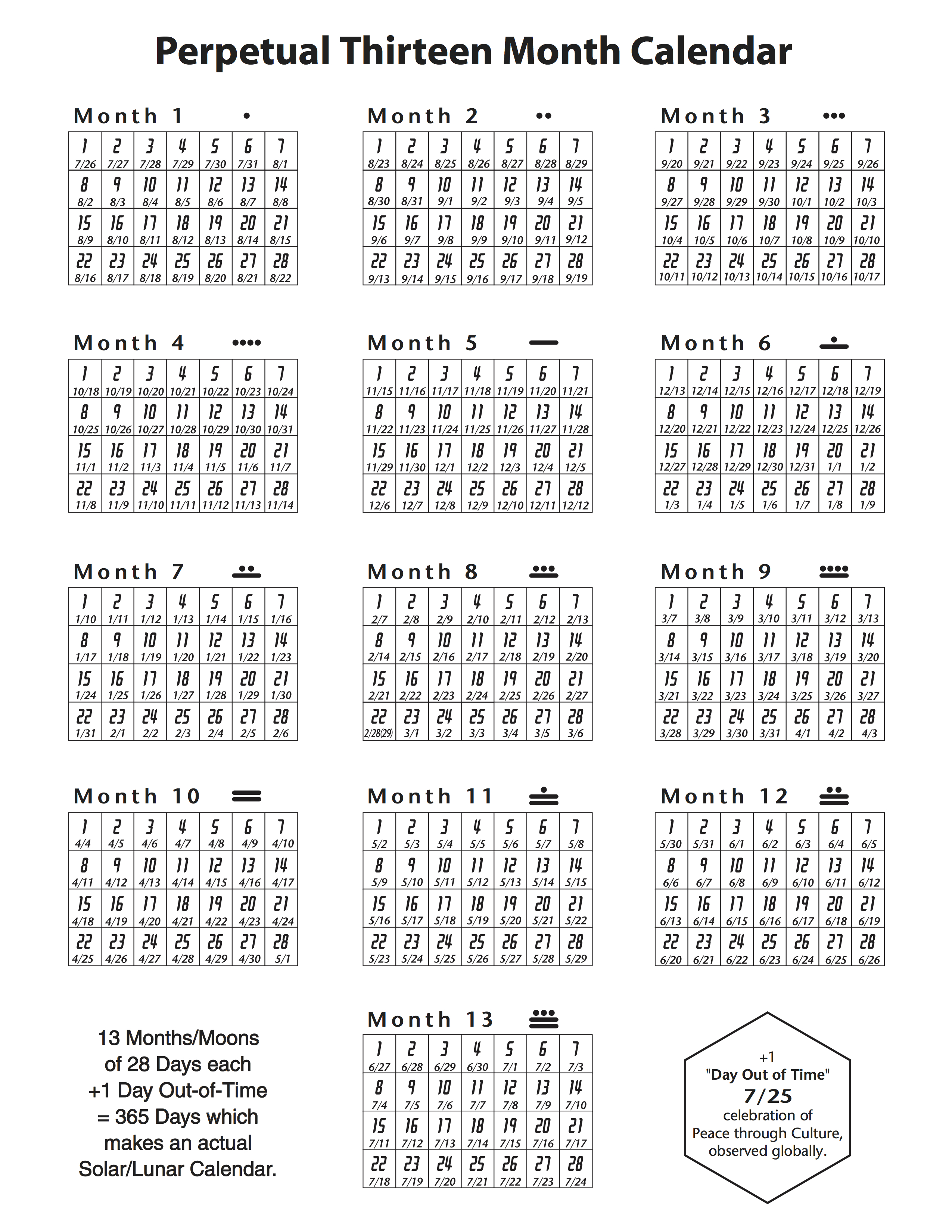 13 months. Эфиопский календарь. Календарь 13 месяцев. Эфиопский календарь 13 месяцев. Календарь с 13 месяцами.